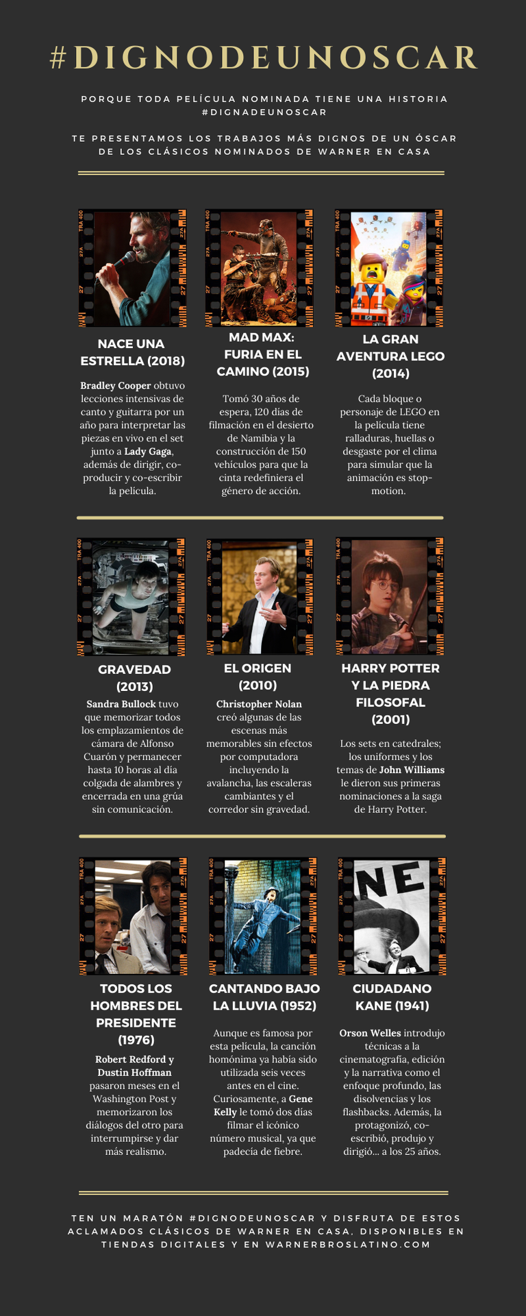 Te presentamos los momentos y datos detrás de cámaras dignos de un óscar de los clásicos nominados de Warner en casa